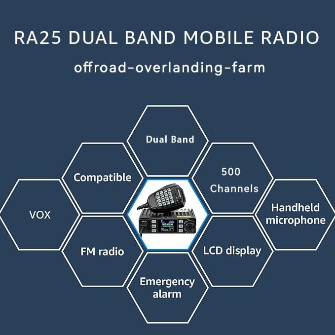 Retevis RA25 Dual Band Mobile Radio MR100 High 500 Channels,