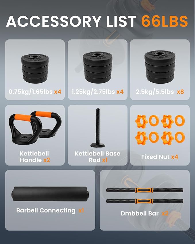 Adjustable Weights Dumbbells Set, 22/33/44/55/66/88lbs Free Weights Dumbbells Set with 4 Mode, Weight Set for Home Gym, Used as Kettlebells, Barbell, Push up Stand, Workout, Suitable Men and Women