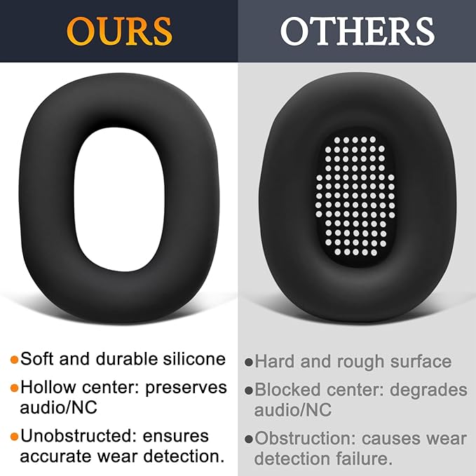 SOULWIT Protective Kit for AirPods Max, Headband Cover + TPU Case Protector + Silicone Ear Pads Cover, Sweatproof Accessory, Easily Washable, Anti-Scratch (Green)