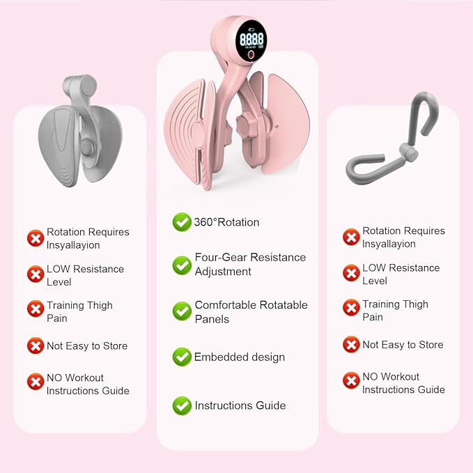 Thigh Master Thigh Exerciser 4 Levels