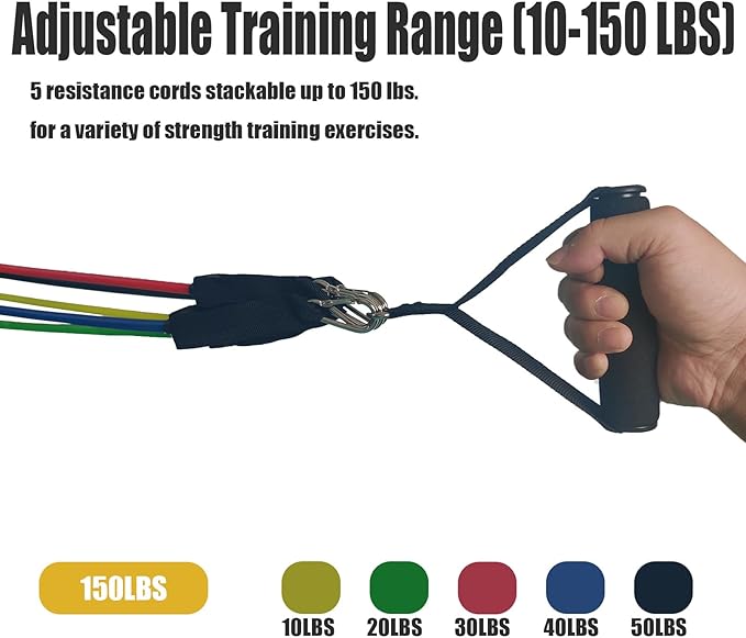 Adjustable Resistance Band Wall Anchor - Space Saver 2 Rails, 2 Cars 10-150LBS Exercise