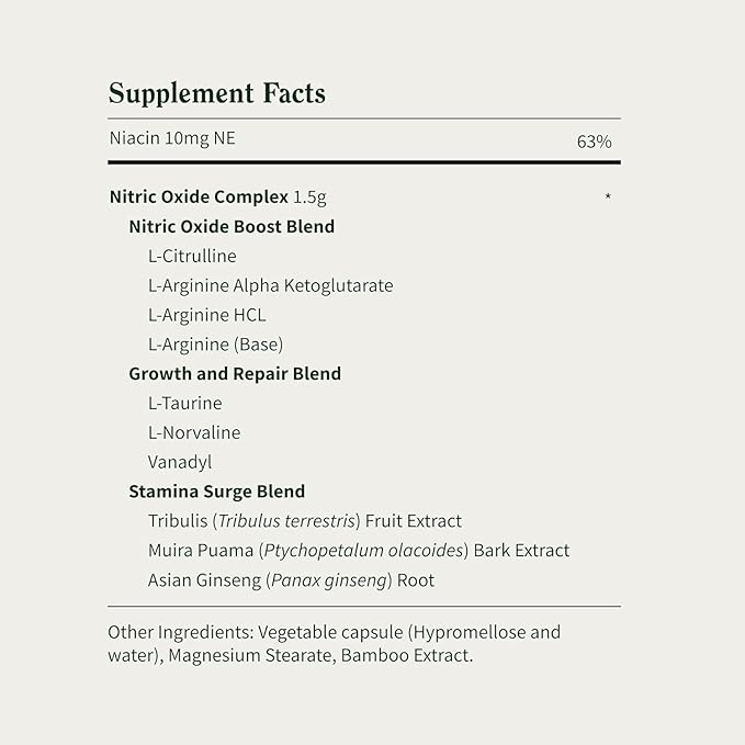Snap Supplements Nitric Oxide Booster Supplement with L Arginine and L Citrulline Essential Amino Acids and Ginseng Root, Energy, Heart Health, Muscle Growth & Circulation Support, 90 Capsules