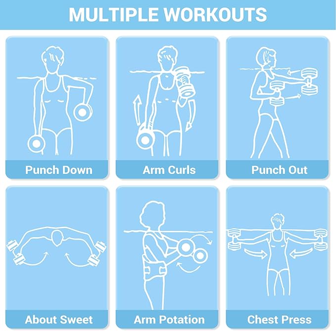 Sportneer Water Weights Aquatic Exercise Dumbbells Water Dumbbell Aerobics Workouts Set of 2 EVA Foam Pool Weights Dumbbells Set Aqua Fitness Barbells Equipment for Water Aerobics Weight Loss