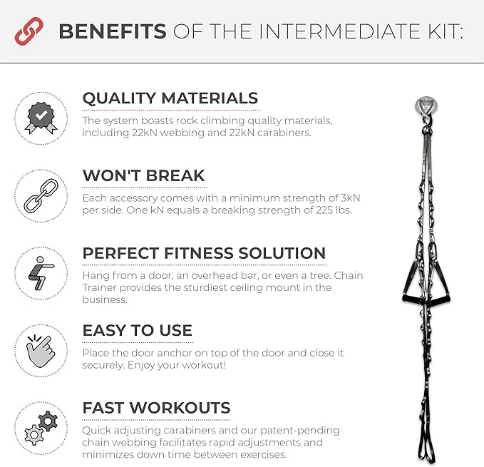 Portable Home Gym Multi-functional Basic Fitness Freedom Workout