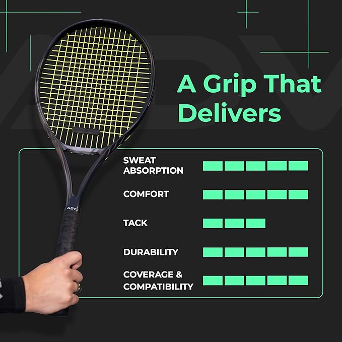 ADV Dry Tennis Overgrip Tape - 3, 12, 30, 60 Pack - FeltTac Tennis Racket Grip Tape - Ultra Absorbent Tennis Grip Tape - Comfort Tennis Racket Grips - Tennis Grips Overgrip