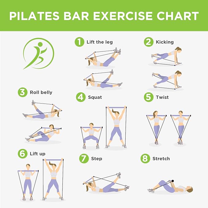 Pilate Bar Reformer Kit