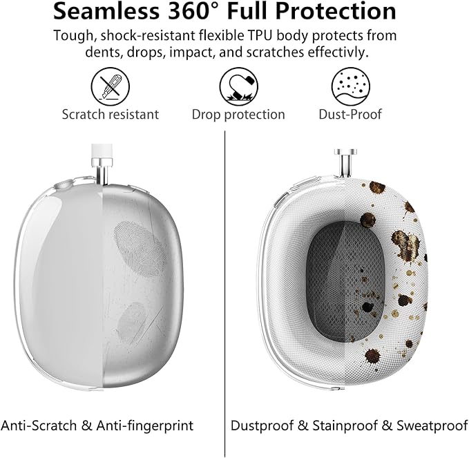 for AirPods Max Case Clear,3 in 1 Clear Soft TPU Ear Cups Case Cover/Ear Pad Case Cover/Headband Cover for Airpods Max Case Cover,Case for AirPod Max Headphone Accessories-Crystal