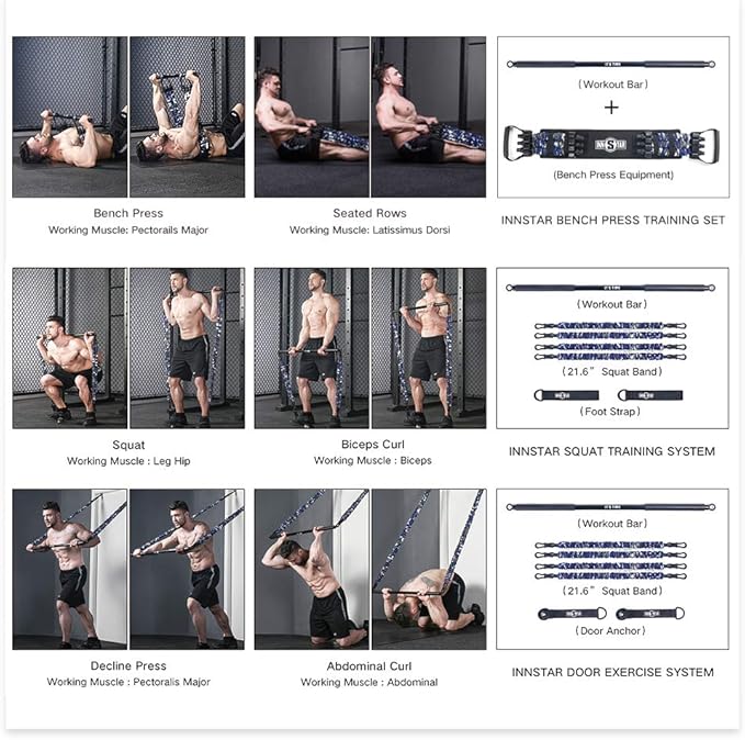 INNSTAR Home Workout Set with Bench Press Device