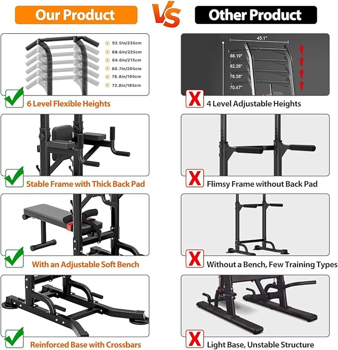 Uboway Pull Up Dip Station