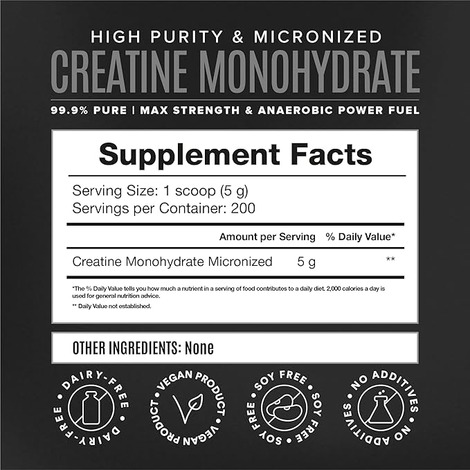 BIRDMAN Micronized Creatine Monohydrate Powder 200 Servings (5 grams 2.2lb.