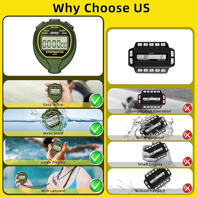Waterproof Stopwatch, Large Display Simple Silent Stop Watch