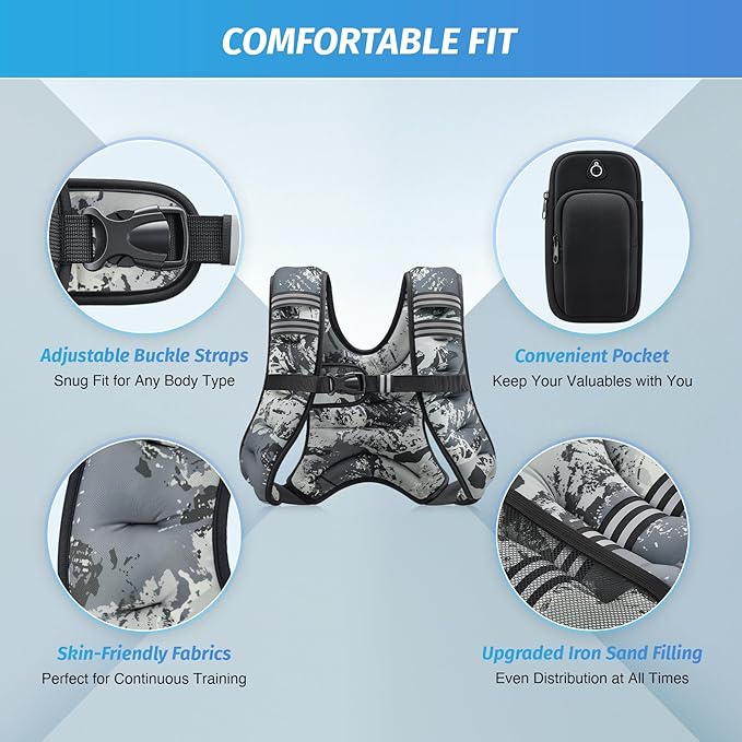 ZELUS Weighted Vest, 12lb Weight Vest with Reflective Stripe for Workout, Strength Training, Running, Fitness, Muscle Building, Weight Loss, Weightlifting