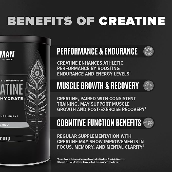 BIRDMAN Micronized Creatine Monohydrate Powder 200 Servings (5 grams 2.2lb.