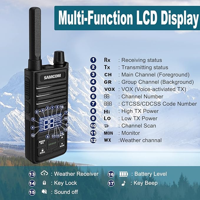 SAMCOM GMRS Walkie Talkies for Adults T2 Rechargeable 2 Watt Radio,30 Channels (4 Pack)
