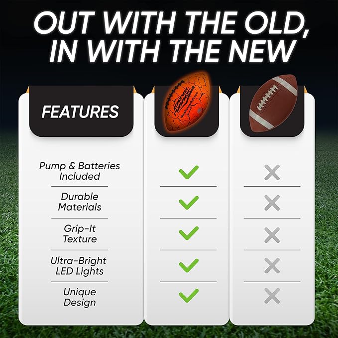 Waverunner Glow in The Dark Football - LED 8-15+ | 6 - 8,9,10,11,12