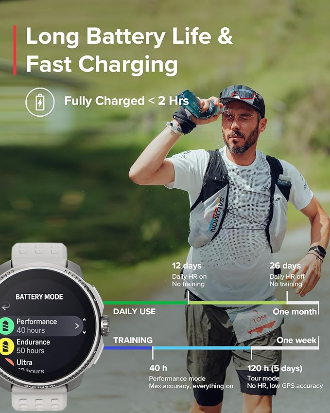 SUUNTO Race GPS Sports Watch, 1.43" AMOLED Touchscreen w/ Crown Button, 26 Days Battery Life, Training & Sleep Health Tracking, Dual-GNSS, 16GB Global Offline Maps, Lightweight for Running, Birch