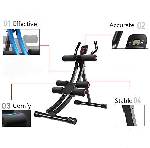 Fitlaya Fitness Core & Abdominal Trainers AB Workout