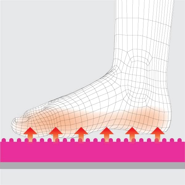 Core Abs Twister Board - 12-inch Waist Sculptor 8 Magnets