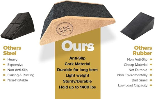 Squat Wedge Blocks - Pack of 2 Non-Slip 30 Day