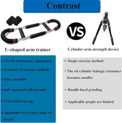 Twister Arm Trainer, Adjustable Chest Workout Equipment, Arm Trainer for Men, Arm Exercise Equipment, Chest Trainer for Men, Shoulders and Forearms Muscle Training Fitness Equipment