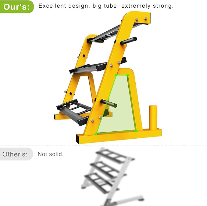 Kipika Heavy Duty 3 Tier Dumbbell Rack Multifunctional, Weight Rack for Dumbbells, Home Gym Equipment, Suitable for Storage of Dumbbell, Kettle Bell, Barbell Plate, Barbell Bar