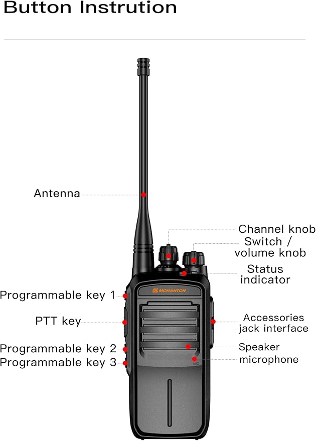UHG-01 Versatile GMRS Two Way Radio 9W High 5 Miles Talkie.(2-Packs)