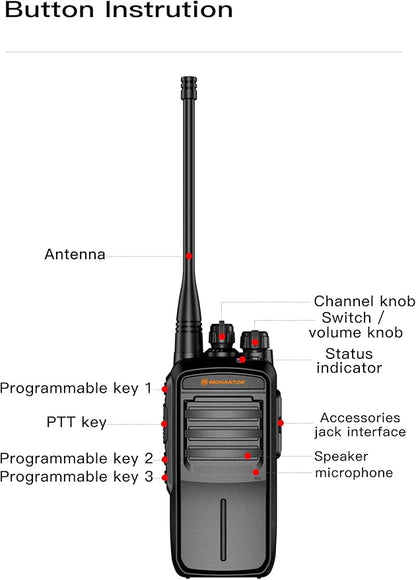 UHG-01 Versatile GMRS Two Way Radio 9W High 5 Miles Talkie.(2-Packs)