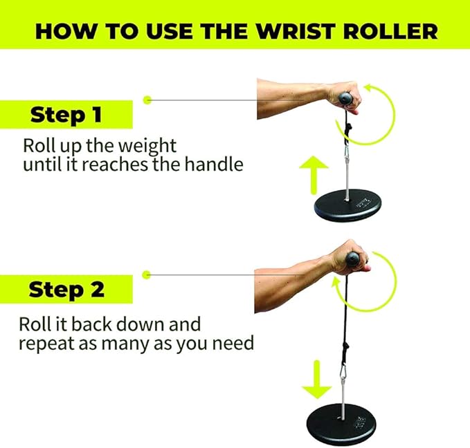 Wrist and Forearm Blaster