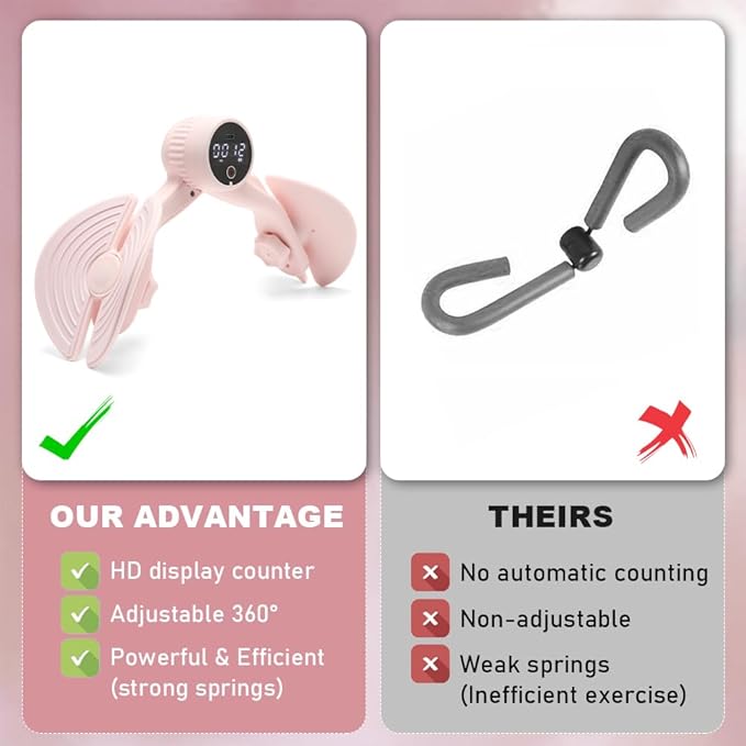 Thigh Master Thigh Exerciser