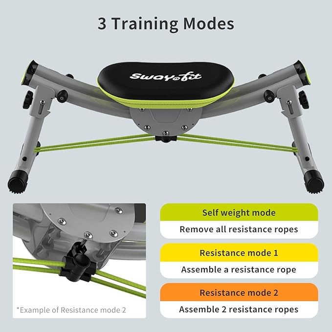 WONDER CORE Ab Workout Equipment