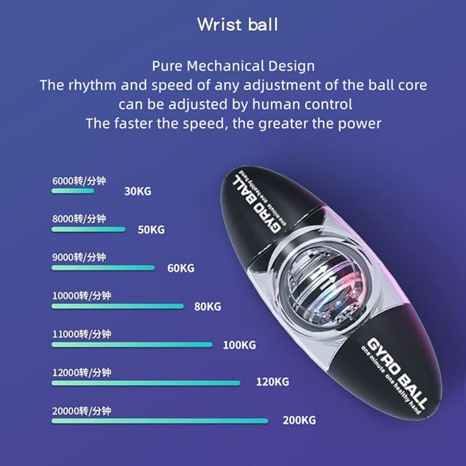 DLLY Olive Wrist Ball Self-Starting Gyro Ball Exercise