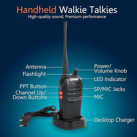 Walkie Talkies GMRS Radio for Adults Long Range 2 Way 2 Pack