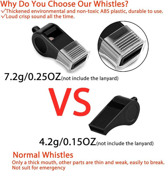 Whistle, 2 Packs Plastic Sports Whistles with Lanyard,