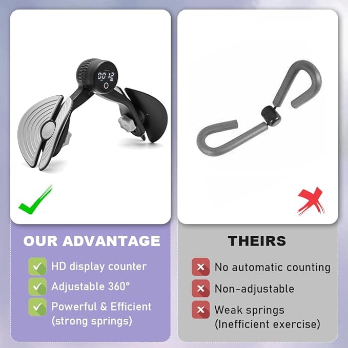 Thigh Master Thigh Exerciser