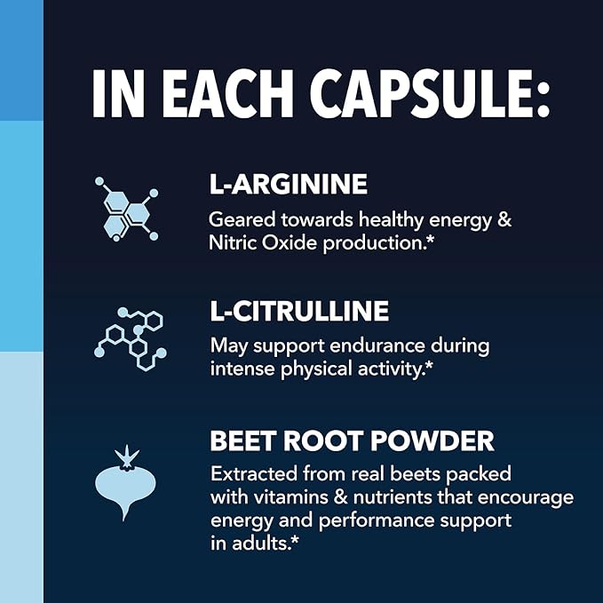 L-Arginine Capsules with L-Citrulline - Nitric Oxide Supplement - L Arginine and L Citrulline Blend - 120 Count - Vegan, Non-GMO Capsules for Performance, Endurance and Muscle Support - 2 Month Supply