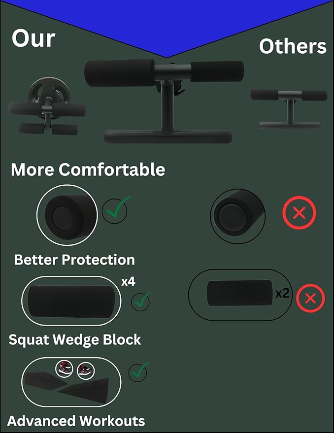 DARCON Tib Bar & Squat Wedge Block -