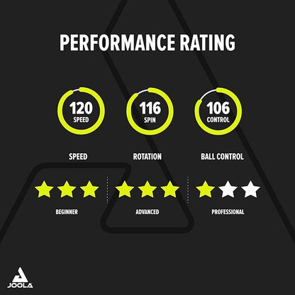 JOOLA Table Tennis Bat Carbon X Pro ITTF Approved Professional Competition Ping Pong Racket Black/Grey 2.0 MM Sponge