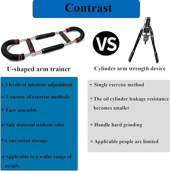 Twister Arm Trainer, Adjustable Chest Workout Equipment, Arm Trainer for Men, Arm Exercise Equipment, Chest Trainer for Men, Shoulders and Forearms Muscle Training Fitness Equipment