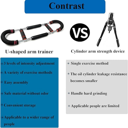 Twister Arm Trainer, Adjustable Chest Workout Equipment, Arm Trainer for Men, Arm Exercise Equipment, Chest Trainer for Men, Shoulders and Forearms Muscle Training Fitness Equipment