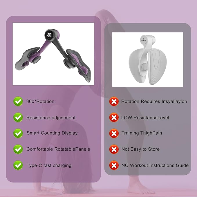 QUUREN Thigh Master Thigh Exerciser for Women