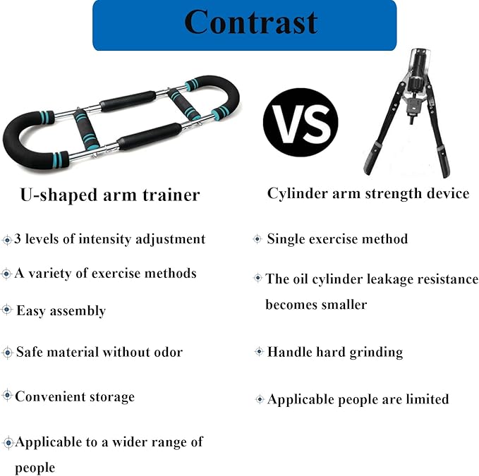 Twister Arm Trainer, Adjustable Chest Workout Equipment, Arm Trainer for Men, Arm Exercise Equipment, Chest Trainer for Men, Shoulders and Forearms Muscle Training Fitness Equipment