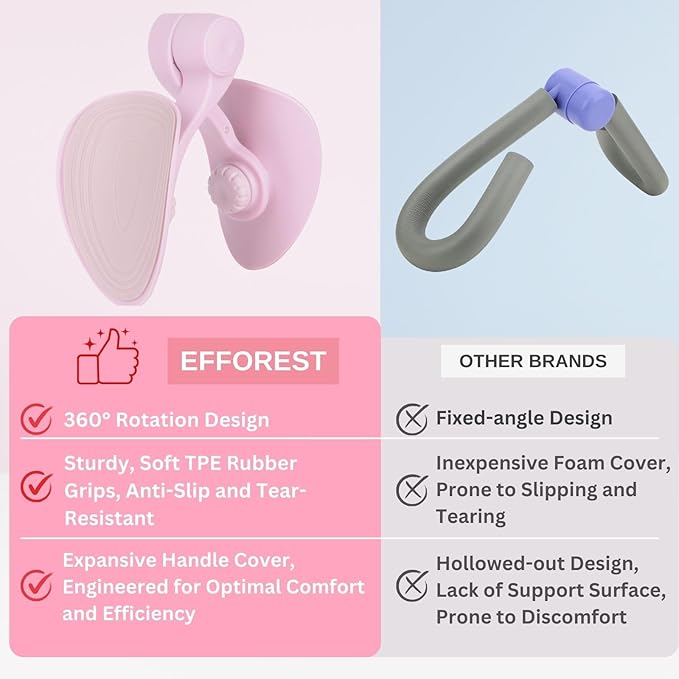 Efforest Thigh Master Kegel Exerciser