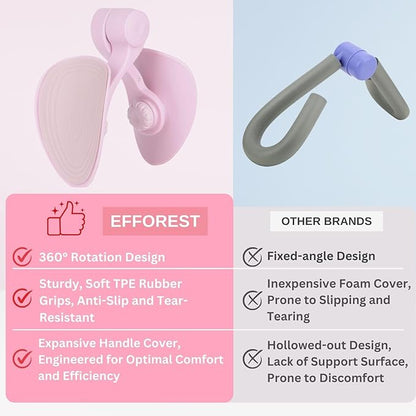 Efforest Thigh Master Kegel Exerciser