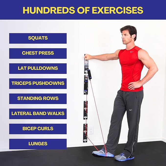 Anchor Gym Plus Station - Resistance Band Wall Mount System (4 Units, 8 Anchoring Points) | Wall Anchors for Resistance Bands, Bodyweight Straps, Cables & Workout Ropes | Heavy-Duty Gym Wall Anchors