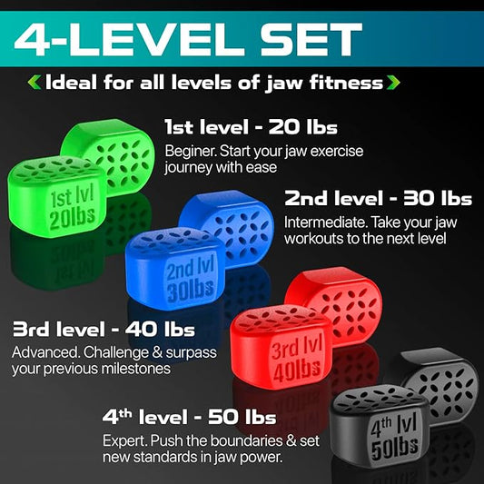 Jawline Exerciser for Men & Women - Powerful