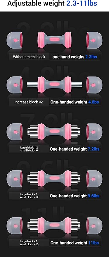 Nice C Adjustable Dumbbells Weights, Neoprene All-in-1 Options, Non-Slip, All-Purpose, Home, Gym, Office