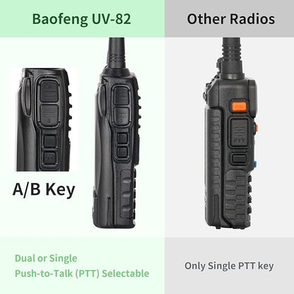 BaoFeng UV-82 High Power BaoFeng Radio Ham Radio 2800mAh Battery Kits(1 Pack-Black)