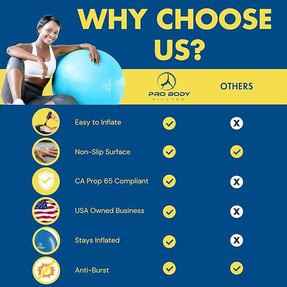 ProBody Pilates Yoga Ball - Fresh Colors Exercise Ball for Stability, Pregnancy, Workout & Physical Therapy