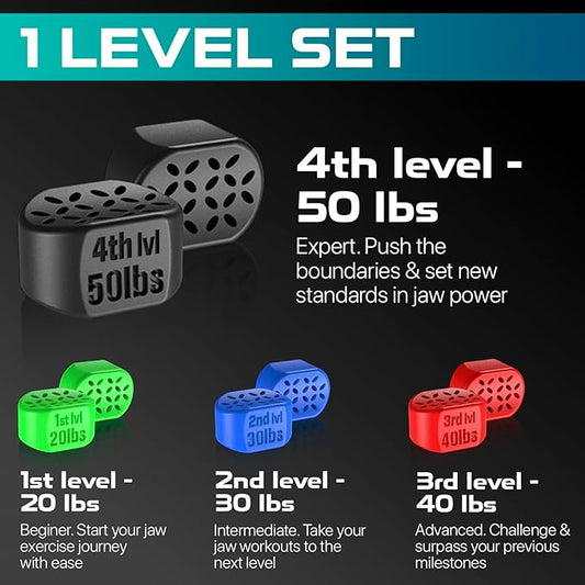 Jawline Exerciser for Men & Women - Powerful