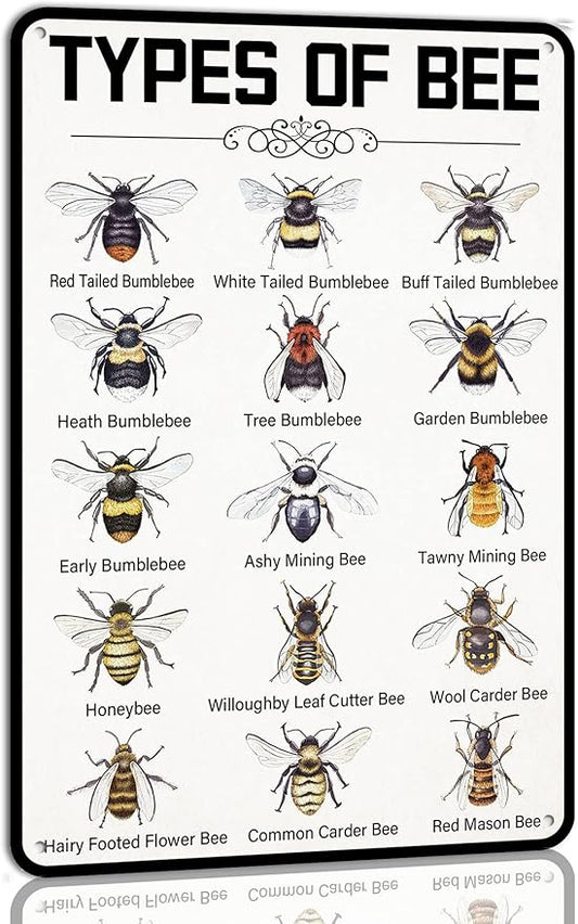 Types of Bee Vintage Metal Tin Sign Honey 8x12 Inches